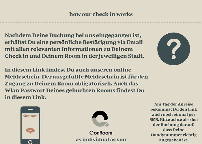 Qonroom - As Individual As You - Dillenburg